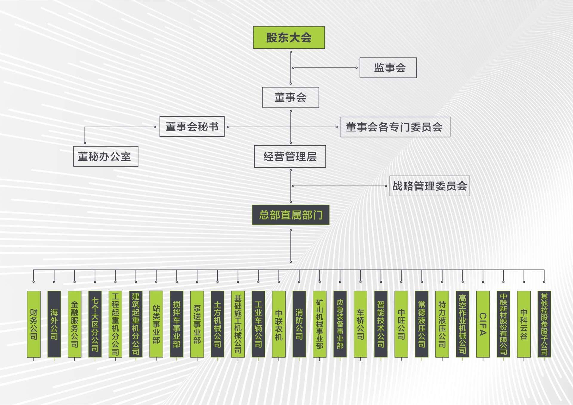 ʱ|AG(AsiaGaming)Ӫ