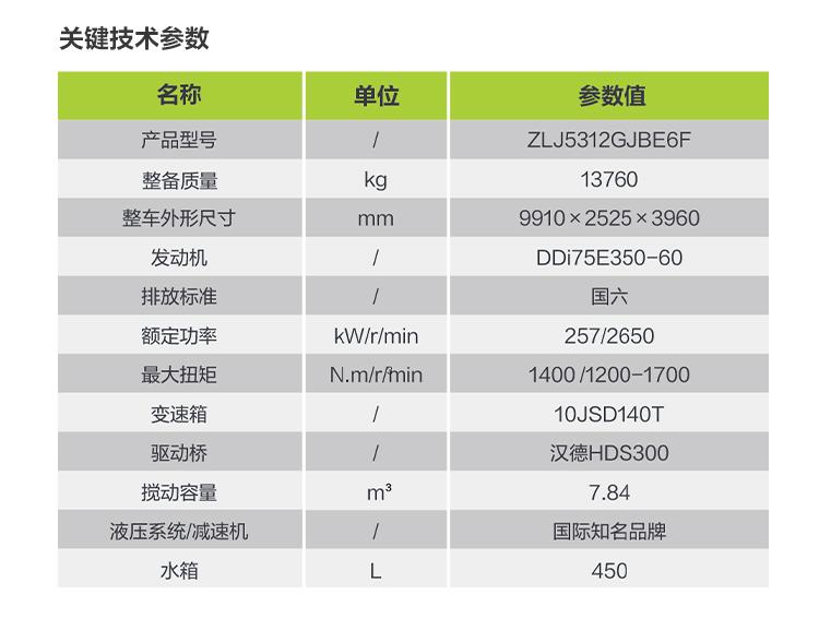 ʱ|AG(AsiaGaming)Ӫ