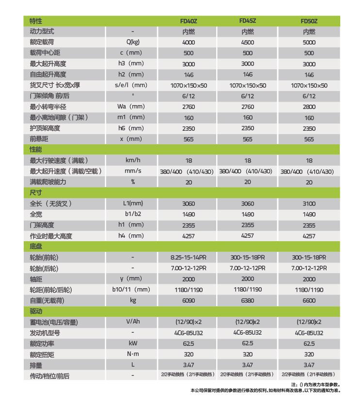 ʱ|AG(AsiaGaming)Ӫ