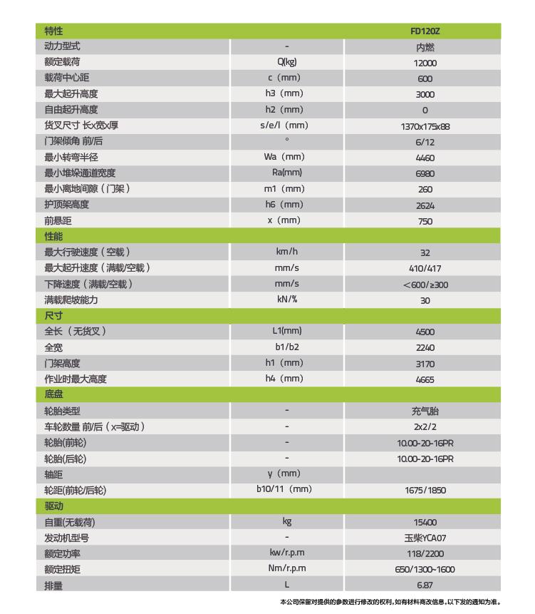 ʱ|AG(AsiaGaming)Ӫ