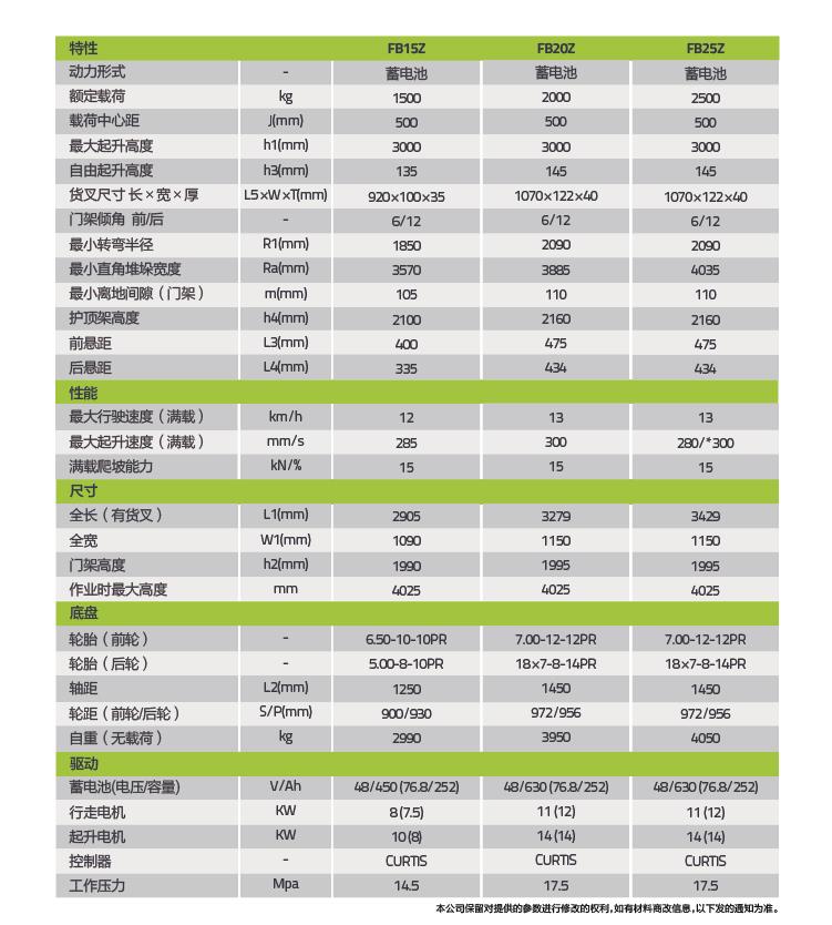 ʱ|AG(AsiaGaming)Ӫ