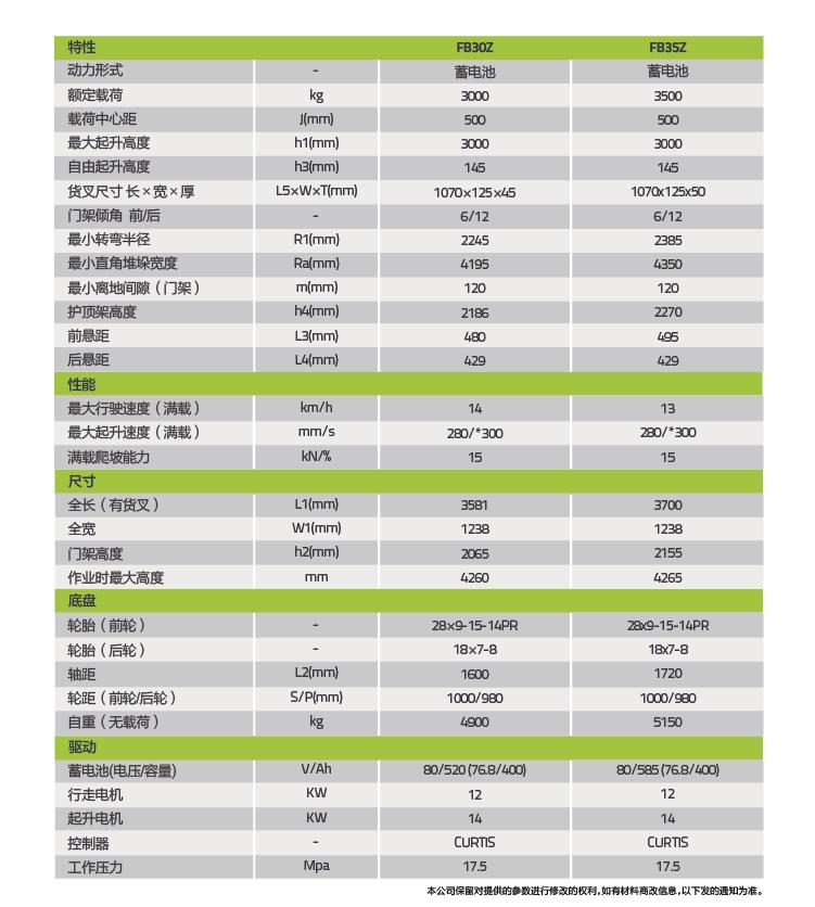 ʱ|AG(AsiaGaming)Ӫ