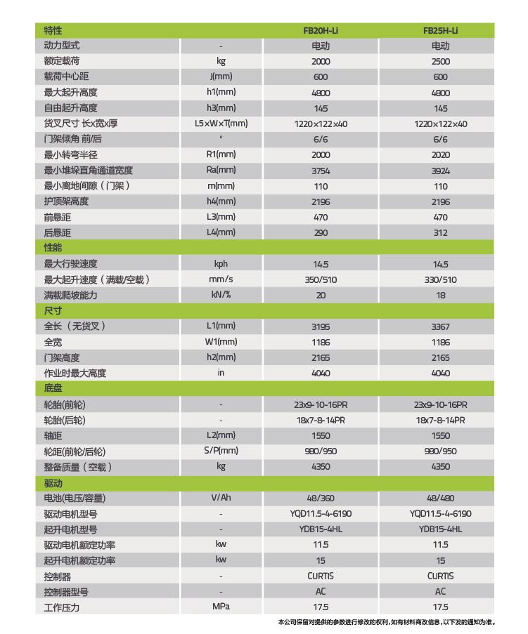 ʱ|AG(AsiaGaming)Ӫ
