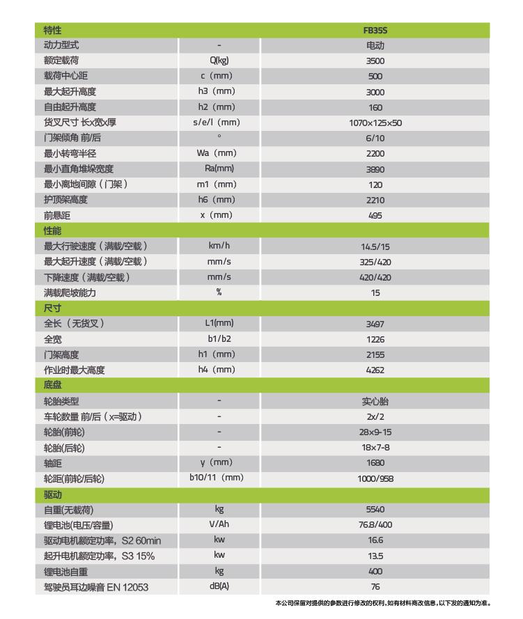 ʱ|AG(AsiaGaming)Ӫ