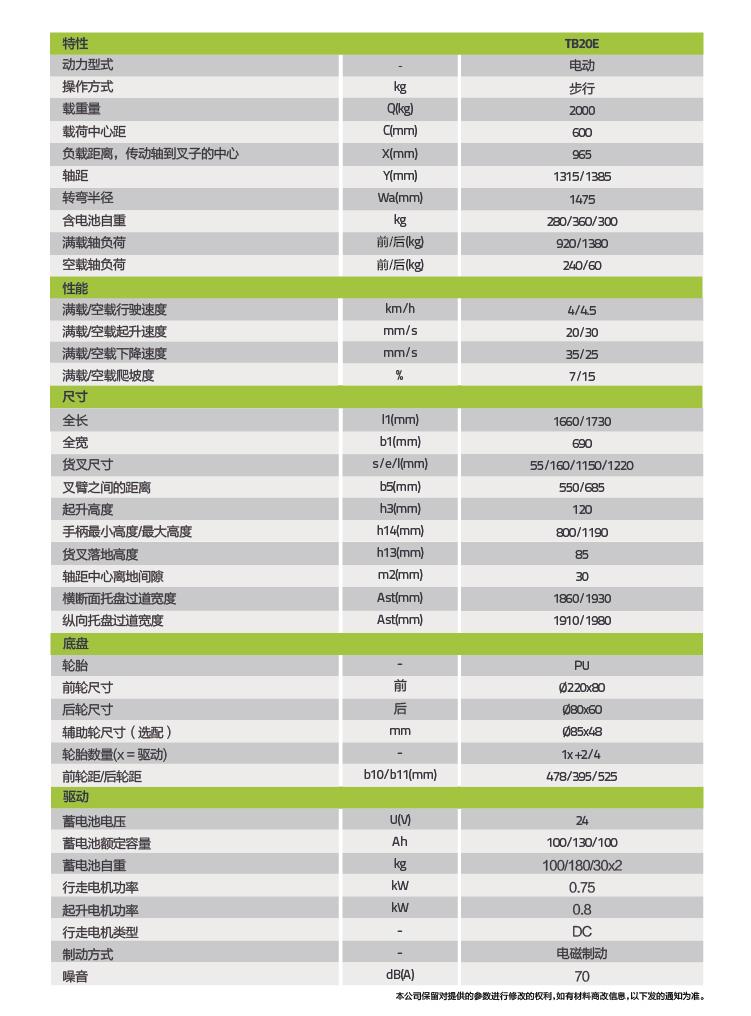 ʱ|AG(AsiaGaming)Ӫ