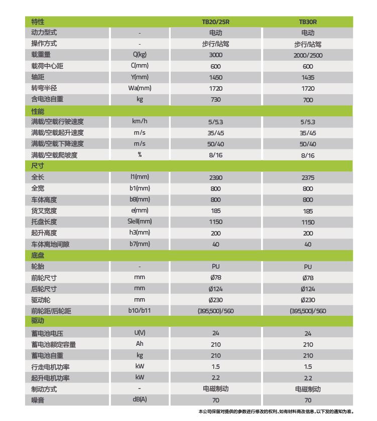 ʱ|AG(AsiaGaming)Ӫ