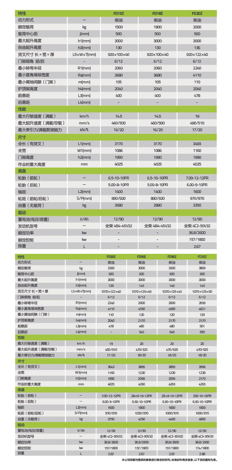ʱ|AG(AsiaGaming)Ӫ