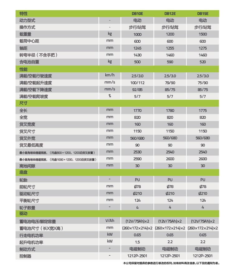 ʱ|AG(AsiaGaming)Ӫ