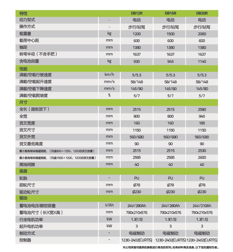 ʱ|AG(AsiaGaming)Ӫ