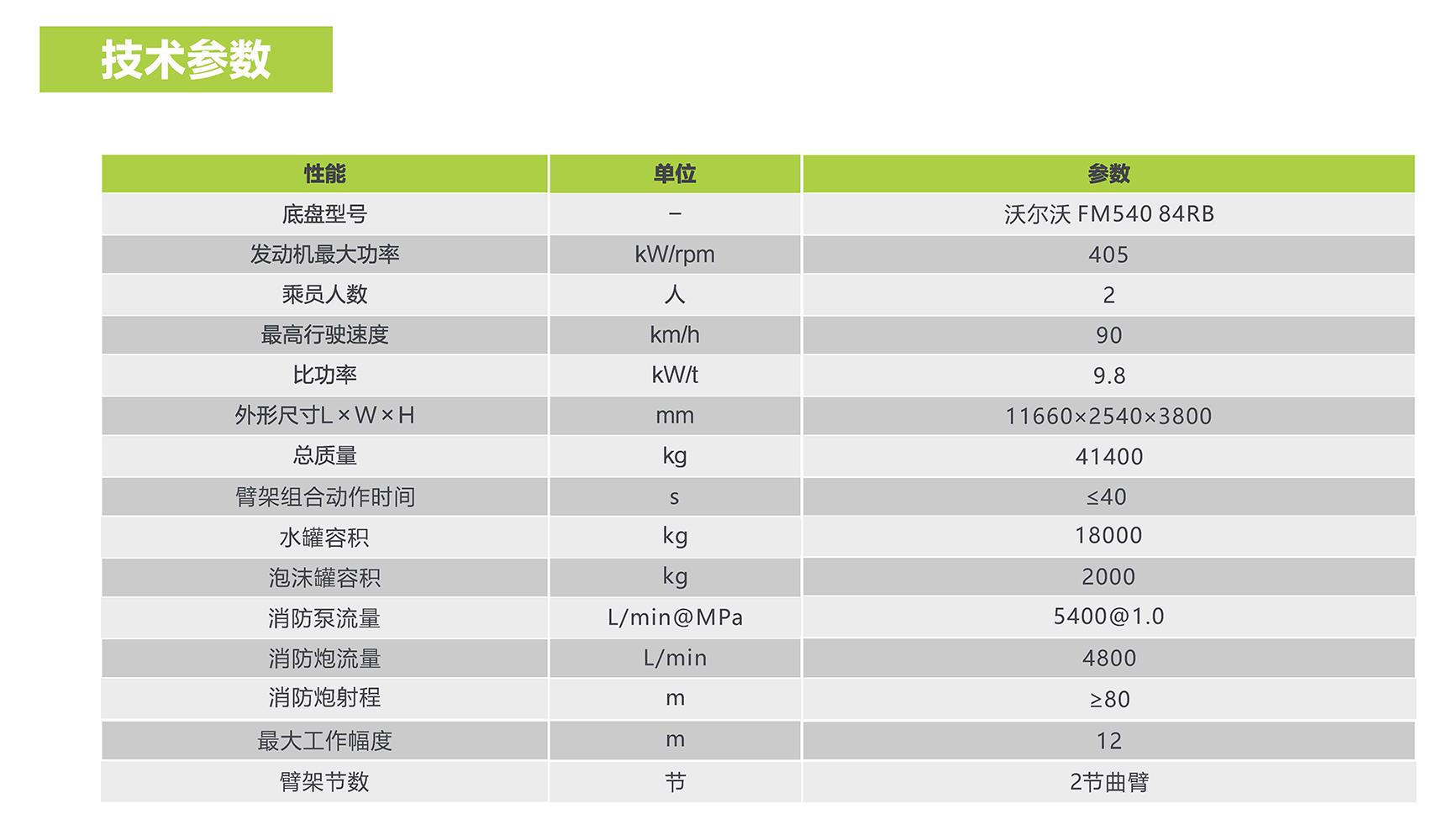 ʱ|AG(AsiaGaming)Ӫ