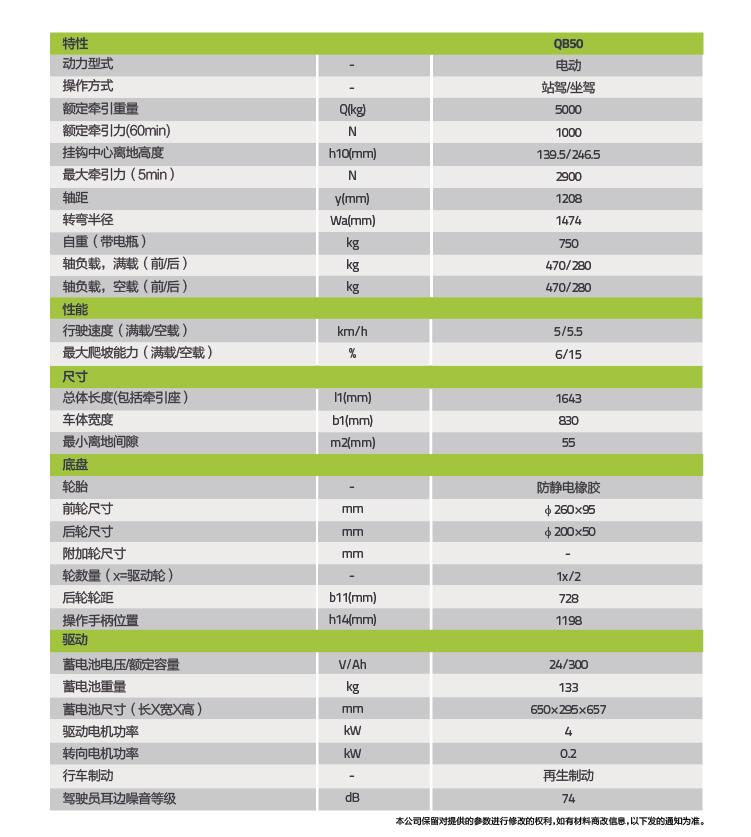 ʱ|AG(AsiaGaming)Ӫ