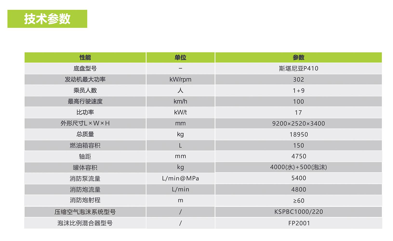 ʱ|AG(AsiaGaming)Ӫ
