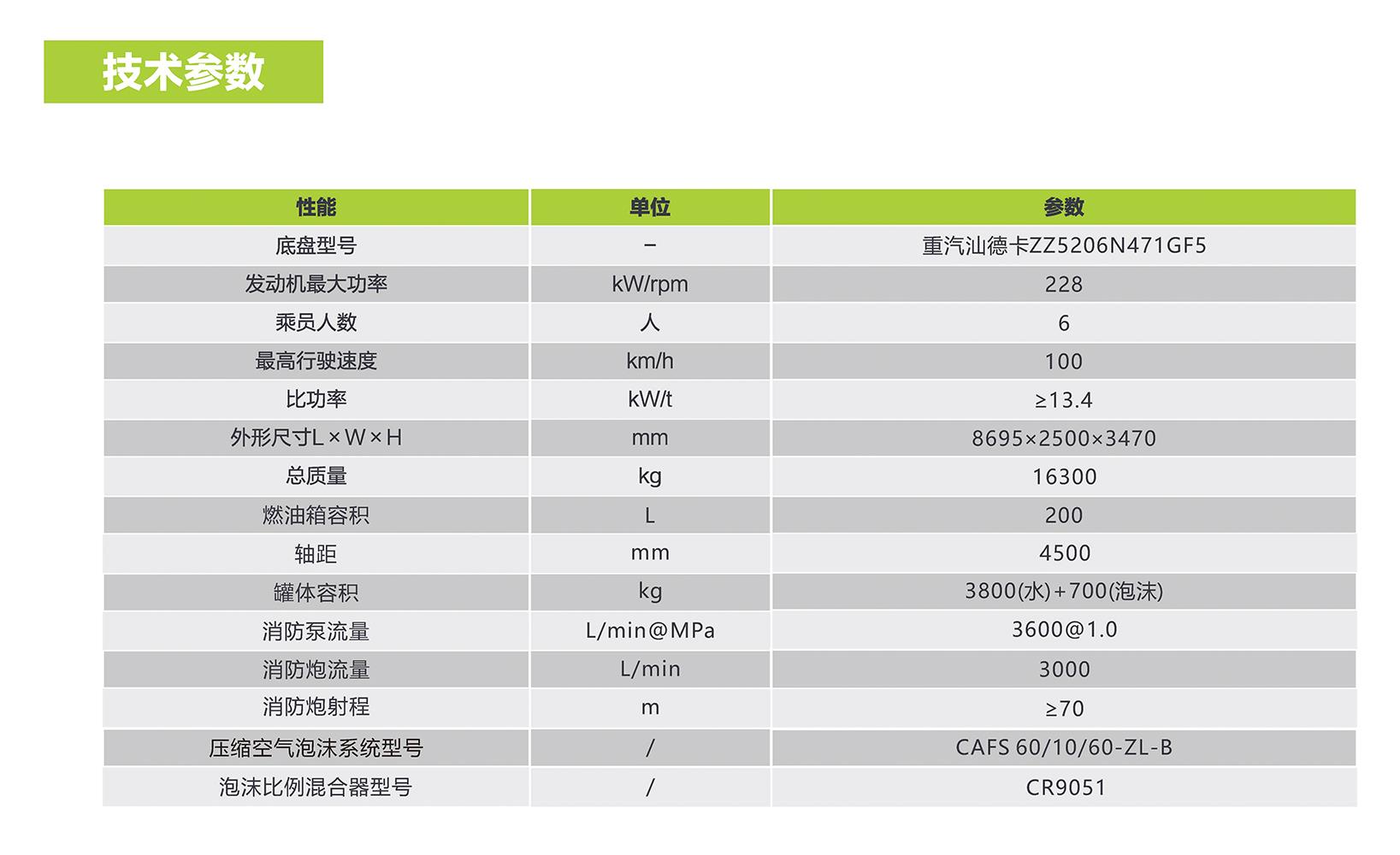 ʱ|AG(AsiaGaming)Ӫ