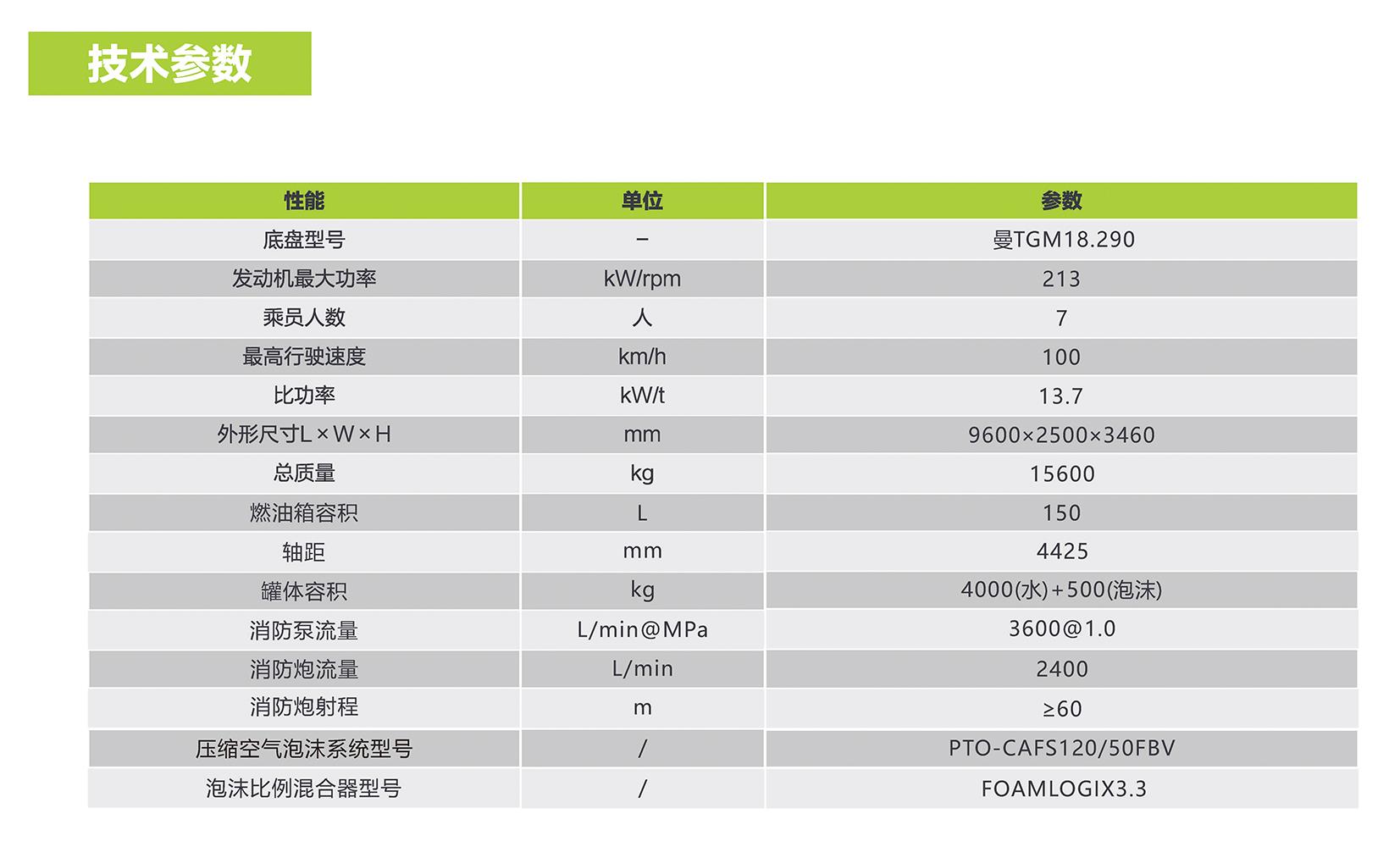 ʱ|AG(AsiaGaming)Ӫ