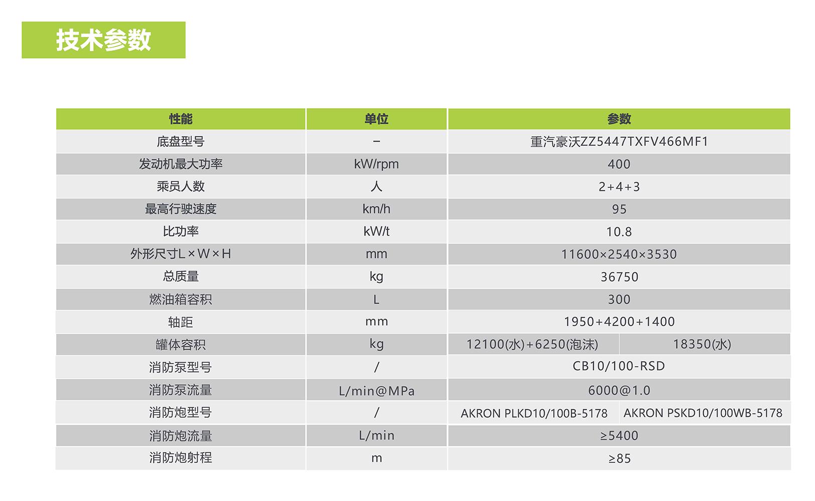 ʱ|AG(AsiaGaming)Ӫ