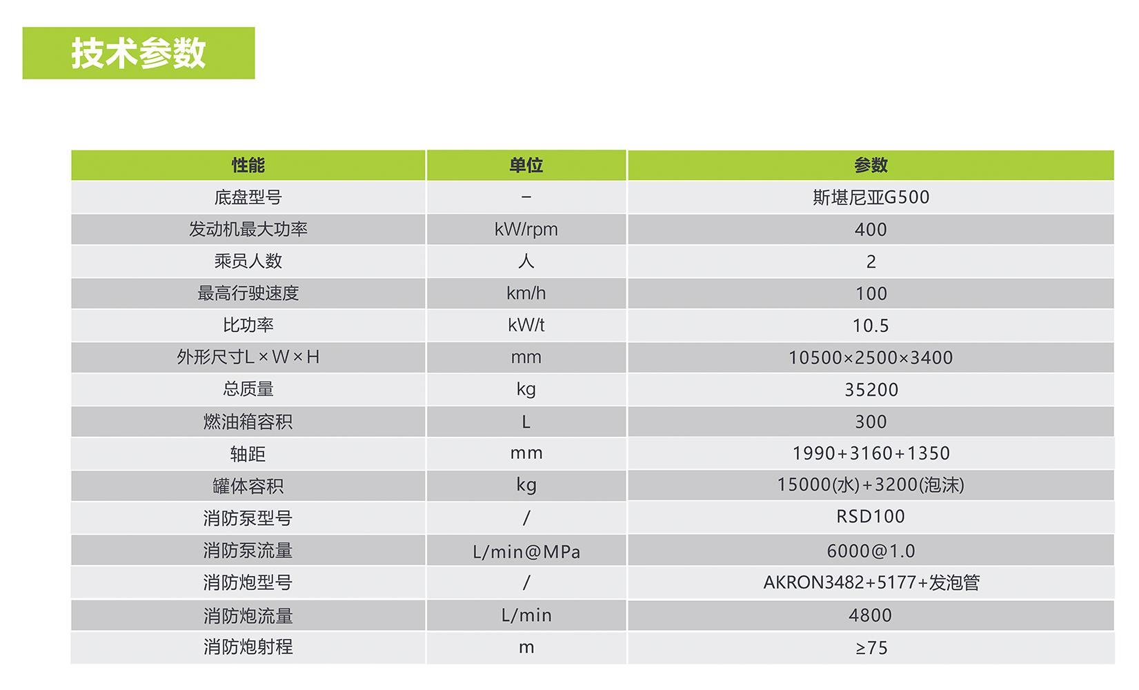 ʱ|AG(AsiaGaming)Ӫ