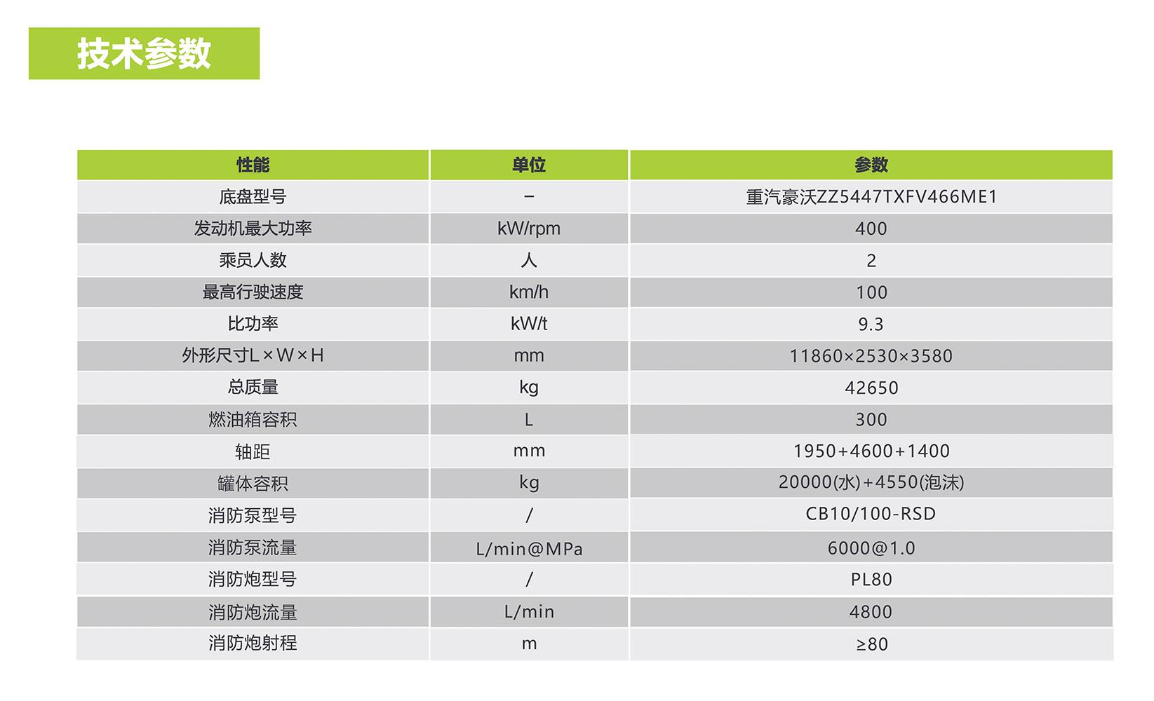 ʱ|AG(AsiaGaming)Ӫ