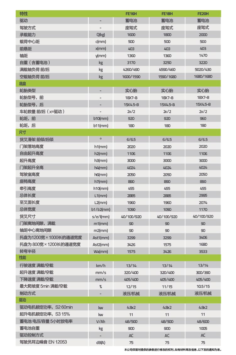 ʱ|AG(AsiaGaming)Ӫ