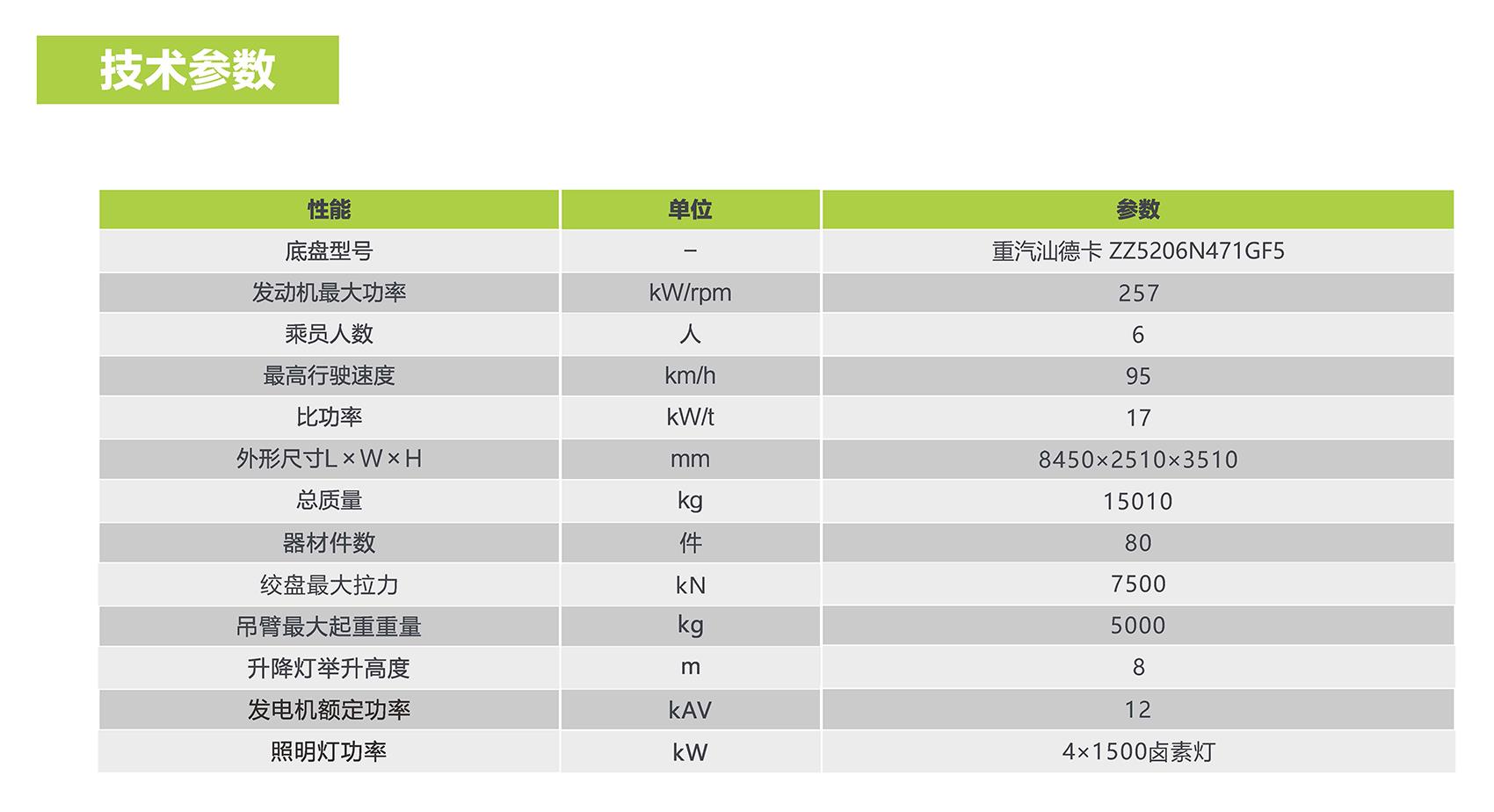 ʱ|AG(AsiaGaming)Ӫ