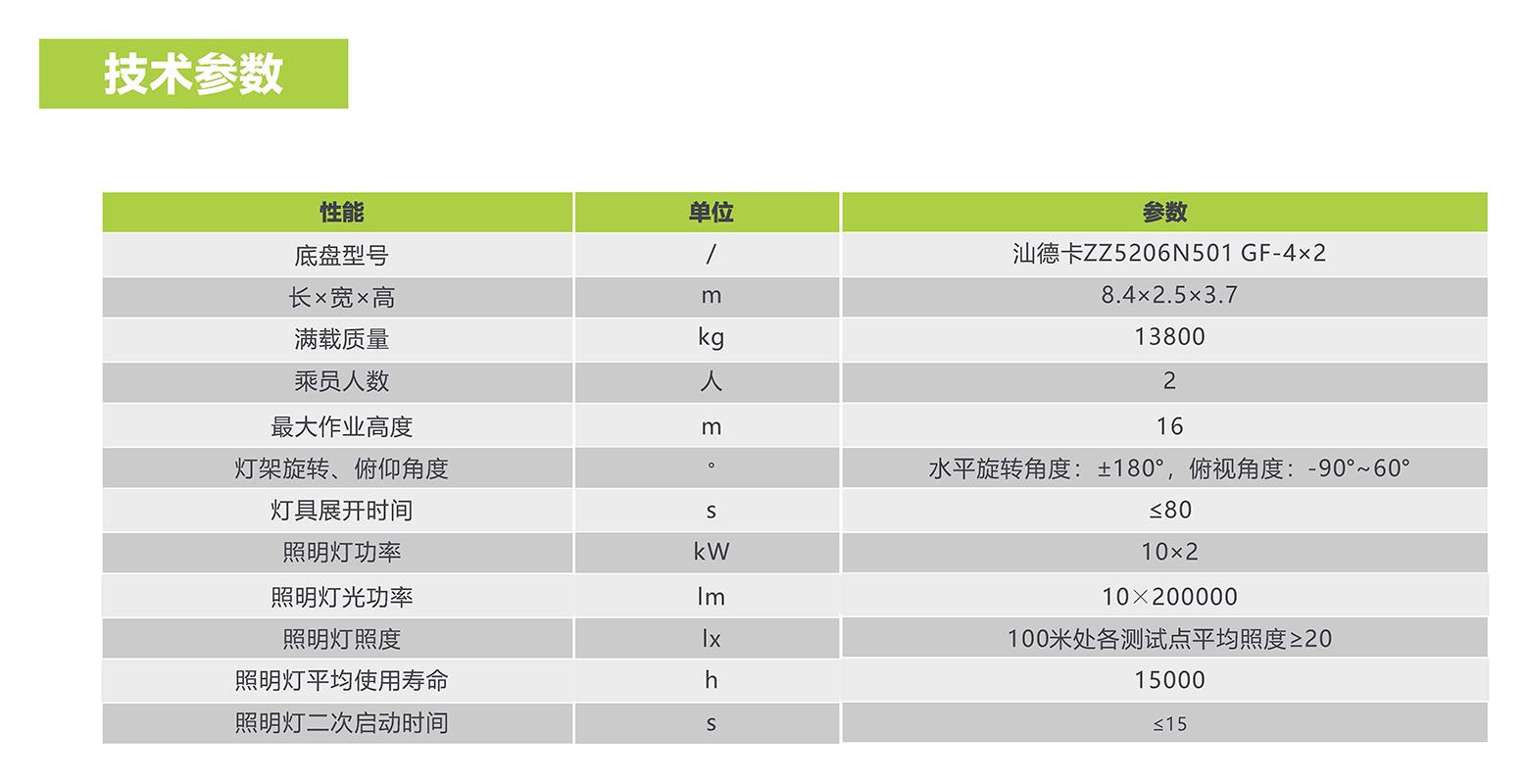 ʱ|AG(AsiaGaming)Ӫ