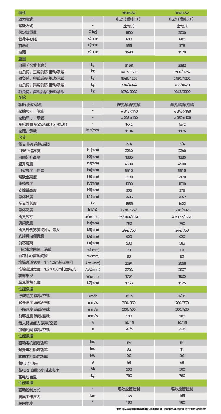 ʱ|AG(AsiaGaming)Ӫ