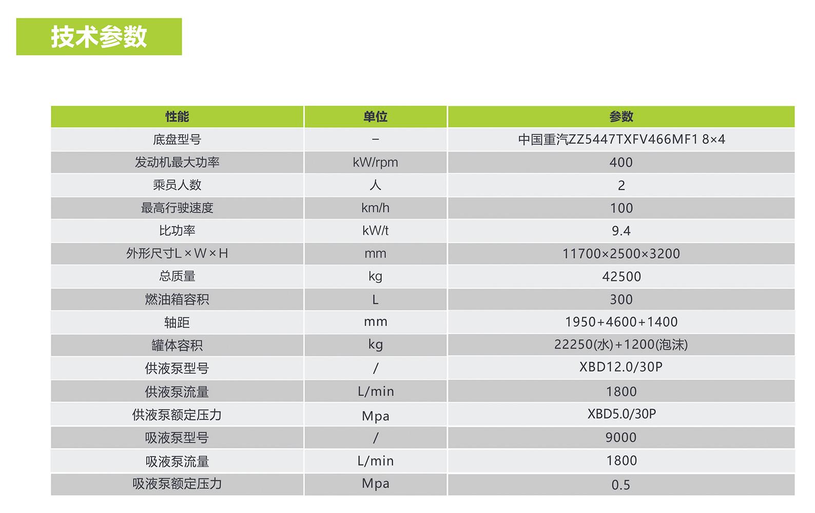 ʱ|AG(AsiaGaming)Ӫ