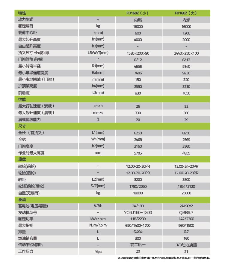 ʱ|AG(AsiaGaming)Ӫ