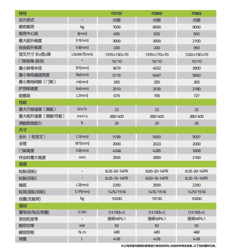 ʱ|AG(AsiaGaming)Ӫ