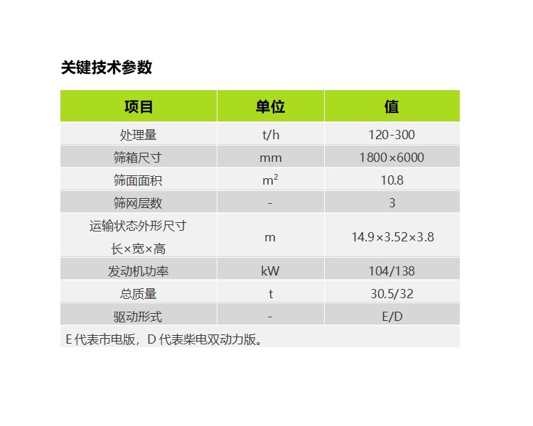 ʱ|AG(AsiaGaming)Ӫ