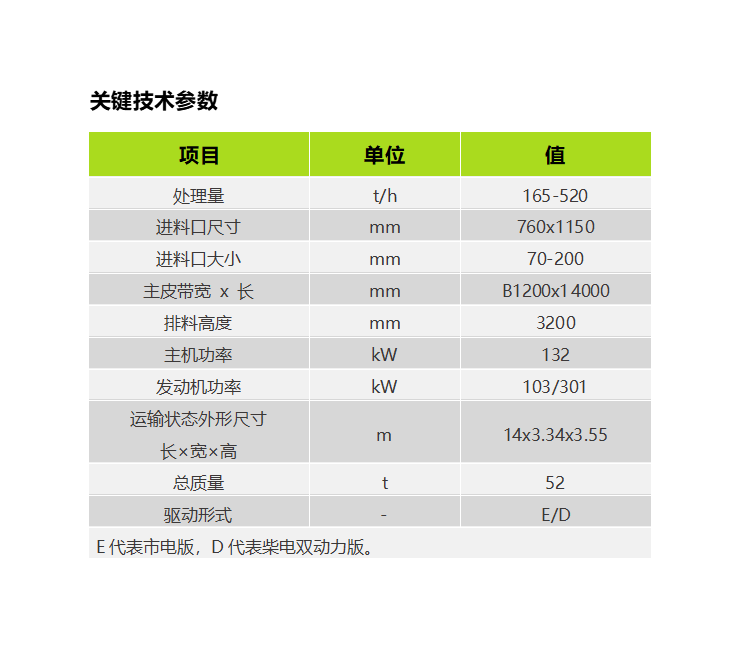 ʱ|AG(AsiaGaming)Ӫ
