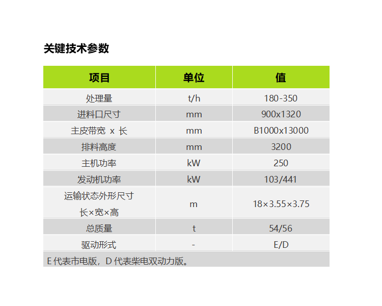 ʱ|AG(AsiaGaming)Ӫ