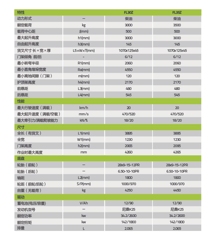 ʱ|AG(AsiaGaming)Ӫ