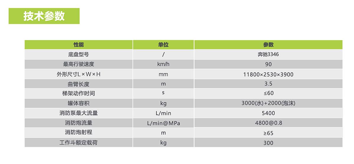 ʱ|AG(AsiaGaming)Ӫ