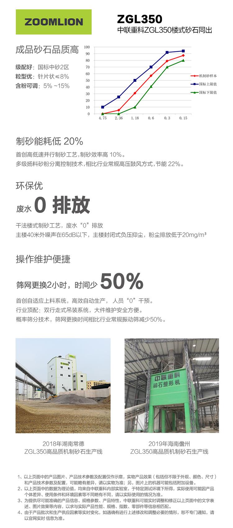 ʱ|AG(AsiaGaming)Ӫ