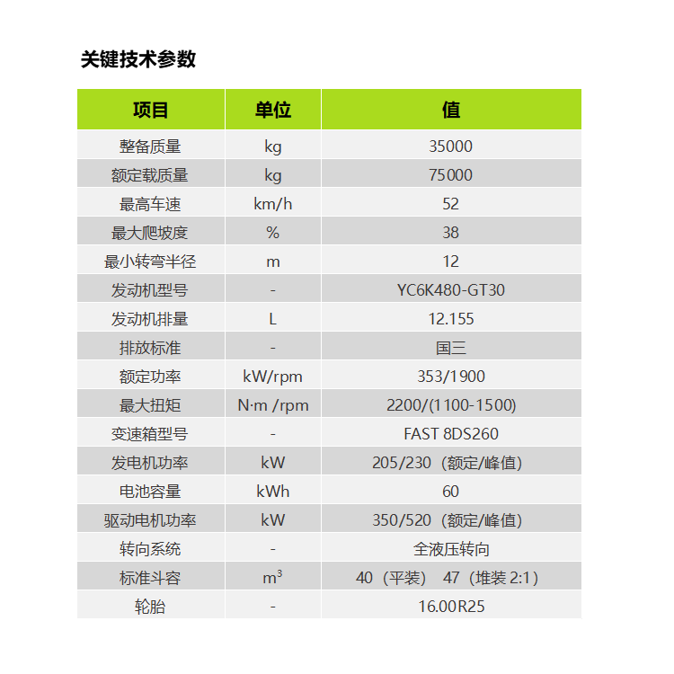 ʱ|AG(AsiaGaming)Ӫ