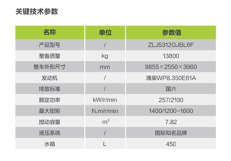ʱ|AG(AsiaGaming)Ӫ