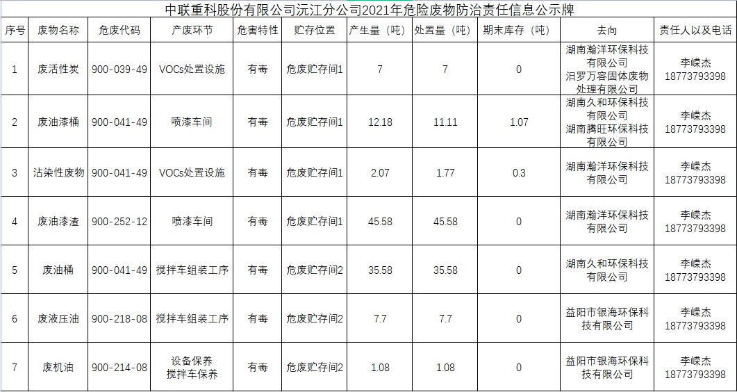 ʱ|AG(AsiaGaming)Ӫ