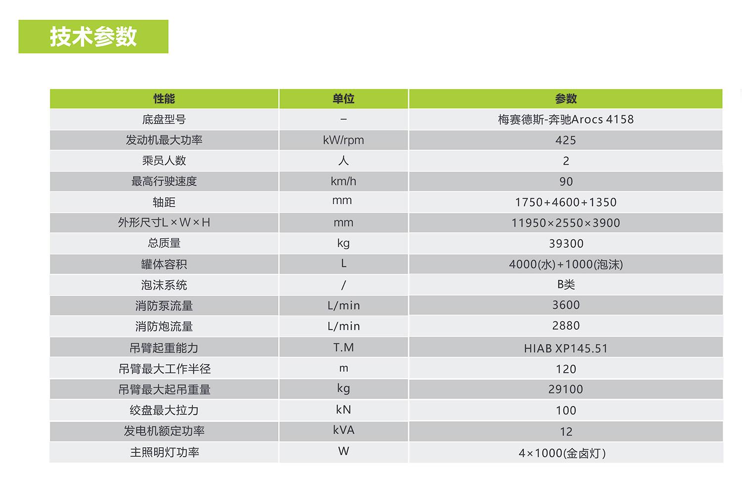 ʱ|AG(AsiaGaming)Ӫ