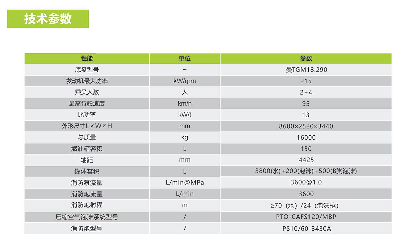 ʱ|AG(AsiaGaming)Ӫ