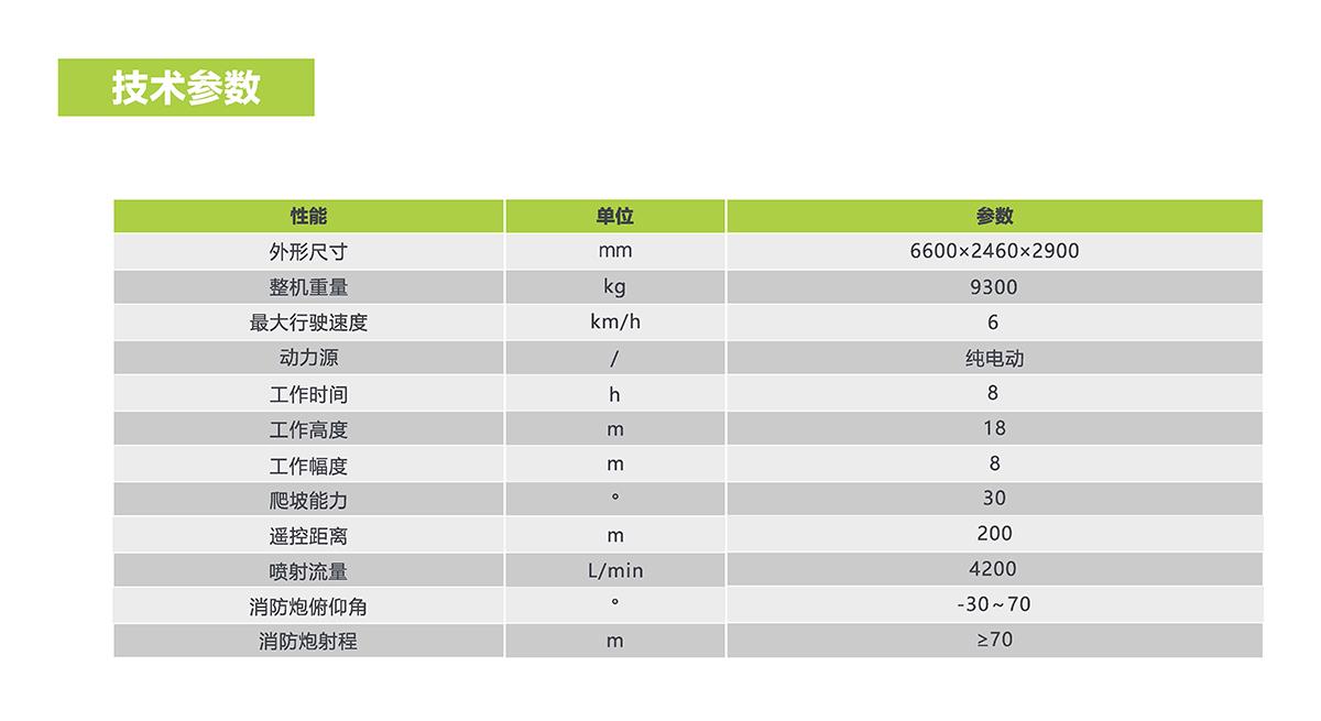 ʱ|AG(AsiaGaming)Ӫ