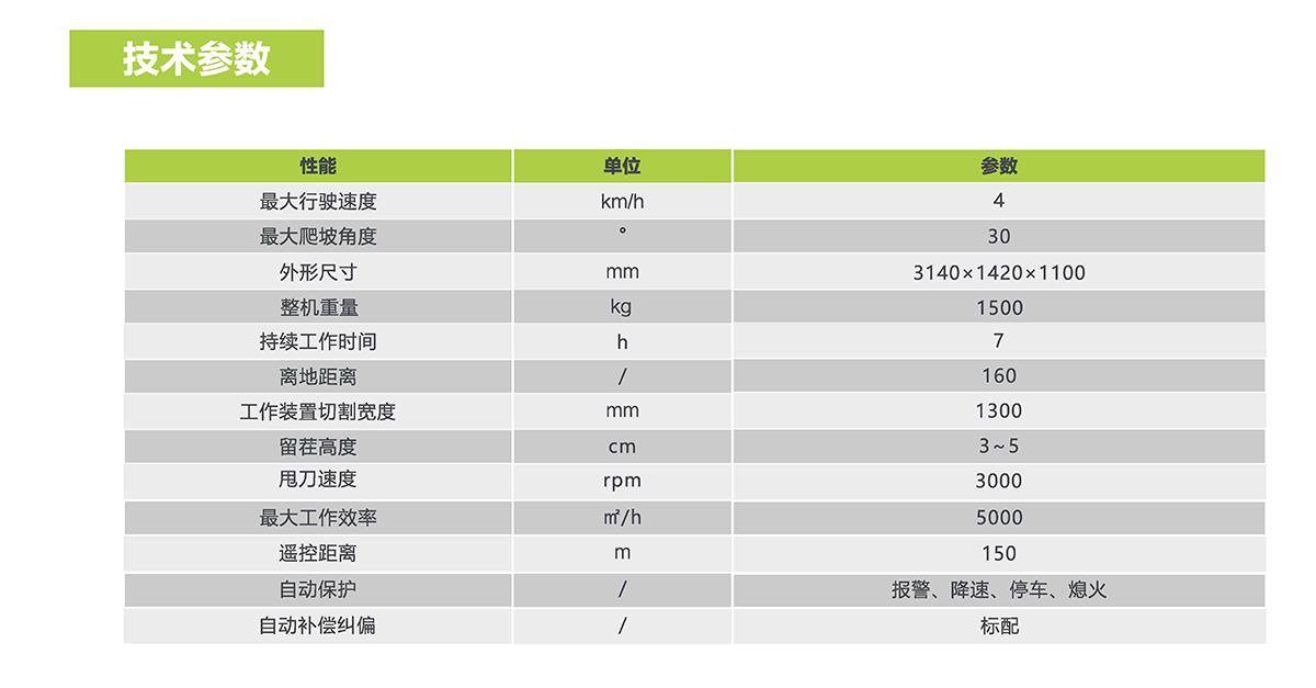 ʱ|AG(AsiaGaming)Ӫ