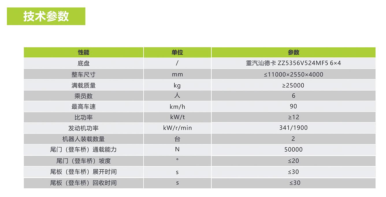 ʱ|AG(AsiaGaming)Ӫ