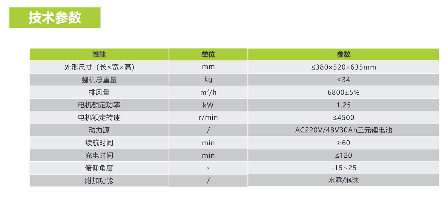 ʱ|AG(AsiaGaming)Ӫ