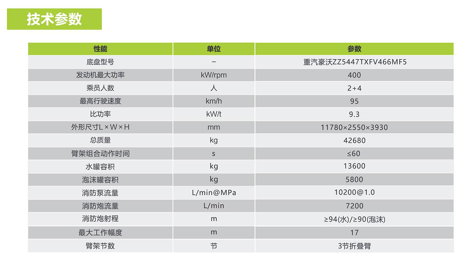 ʱ|AG(AsiaGaming)Ӫ