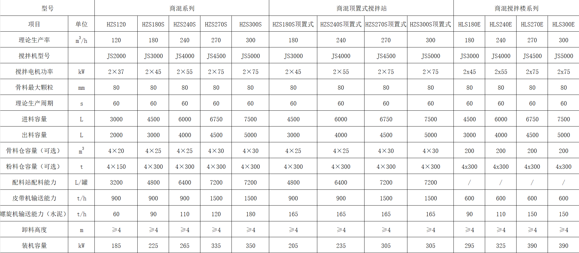 ʱ|AG(AsiaGaming)Ӫ
