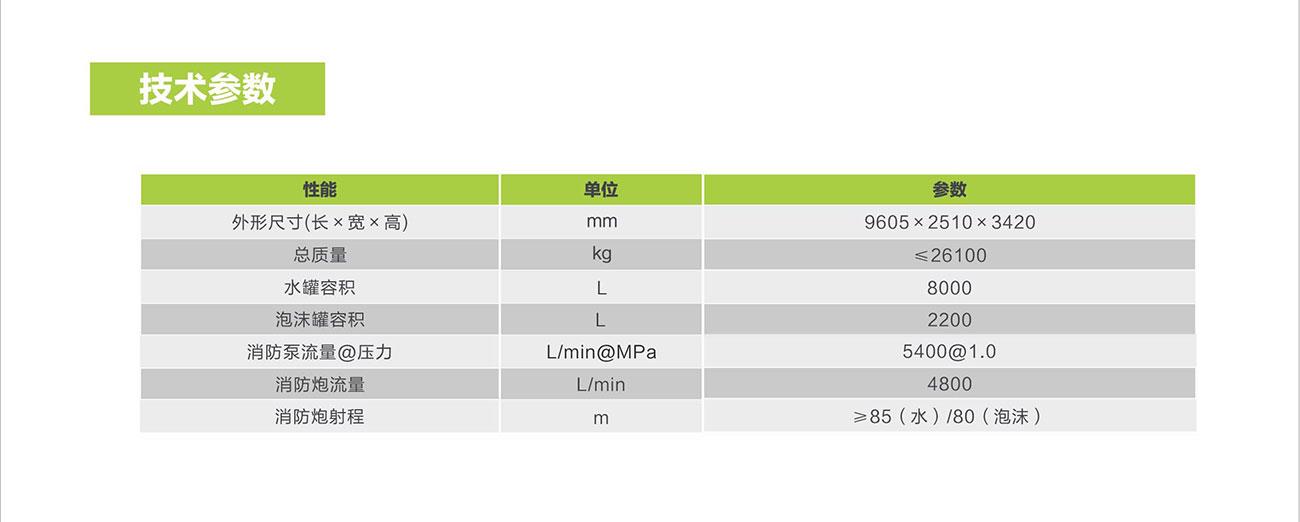 ʱ|AG(AsiaGaming)Ӫ
