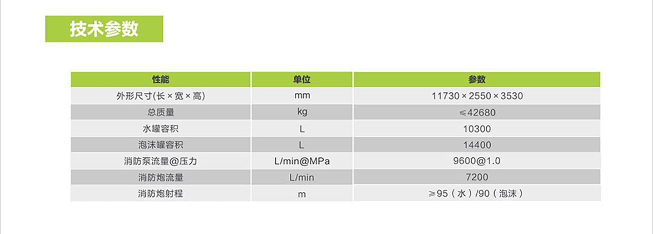 ʱ|AG(AsiaGaming)Ӫ