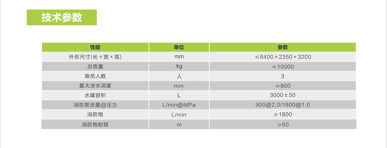 ʱ|AG(AsiaGaming)Ӫ