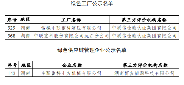 ʱ|AG(AsiaGaming)Ӫ