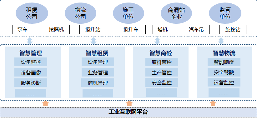 ʱ|AG(AsiaGaming)Ӫ
